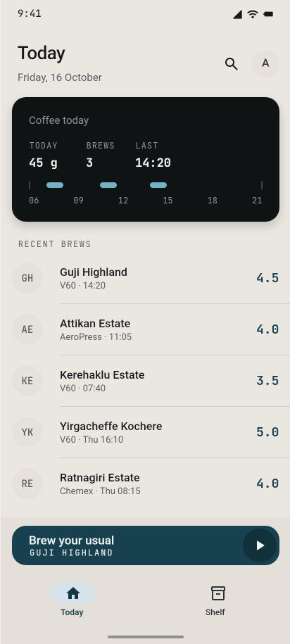 Today: coffee today 45 g, 3 brews, recent brews with ratings